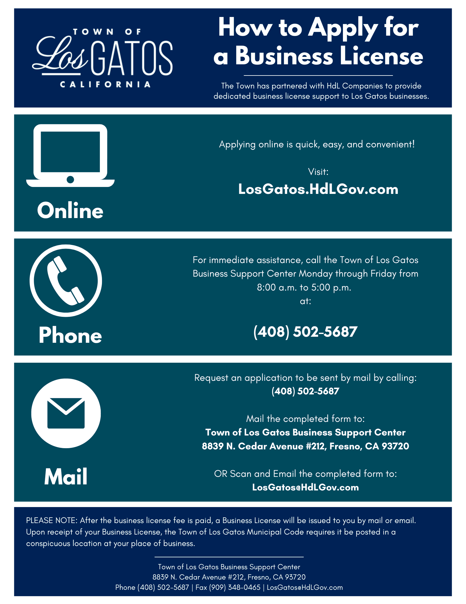 How to Apply for a Business License 